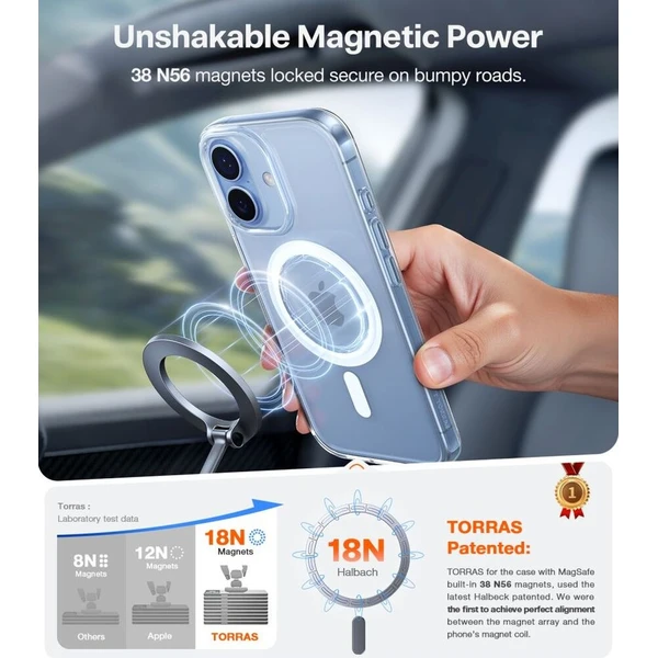 Torras Guardian MagSafe kryt iPhone 17 clear - Pouzdra - Obrázek d_de2b98f0086a4dbdb7cd30693eef09fb
