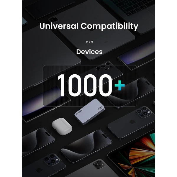 UGREEN Nexode Pro 65W GaN nabíječka s USB-C/USB-A šedá - Nabíječky - Obrázek de0f3ba6c9f64b1fa8c9a9c2fc82c099