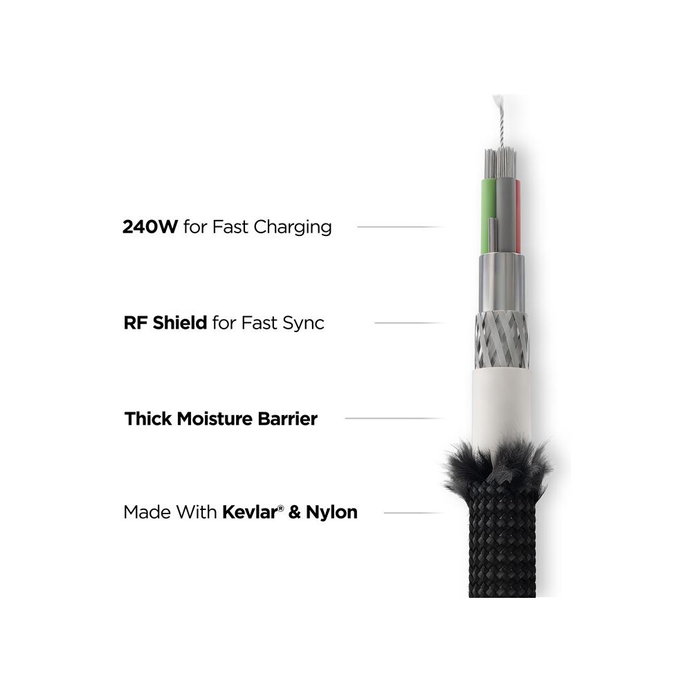 Nomad-Kevlar-USB-C-USB-C-napajeci-kabel-240W-0-3m-cerny