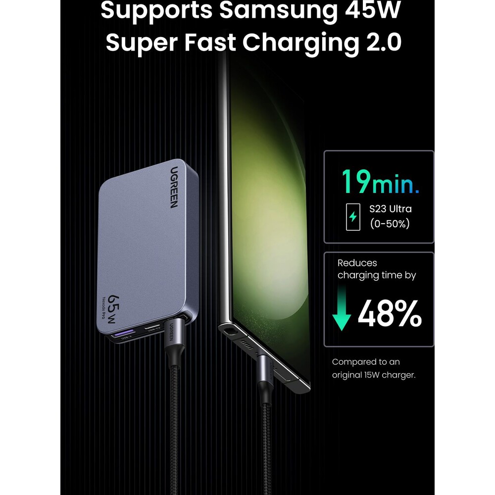 UGREEN-Nexode-Pro-65W-GaN-nabijecka-s-USB-C-USB-A-seda