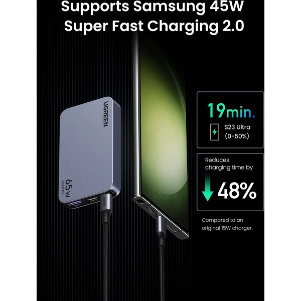 UGREEN Nexode Pro 65W GaN nabíječka s USB-C/USB-A šedá - Nabíječky - Obrázek ecba8fc4965846fea3a5421895920aa4