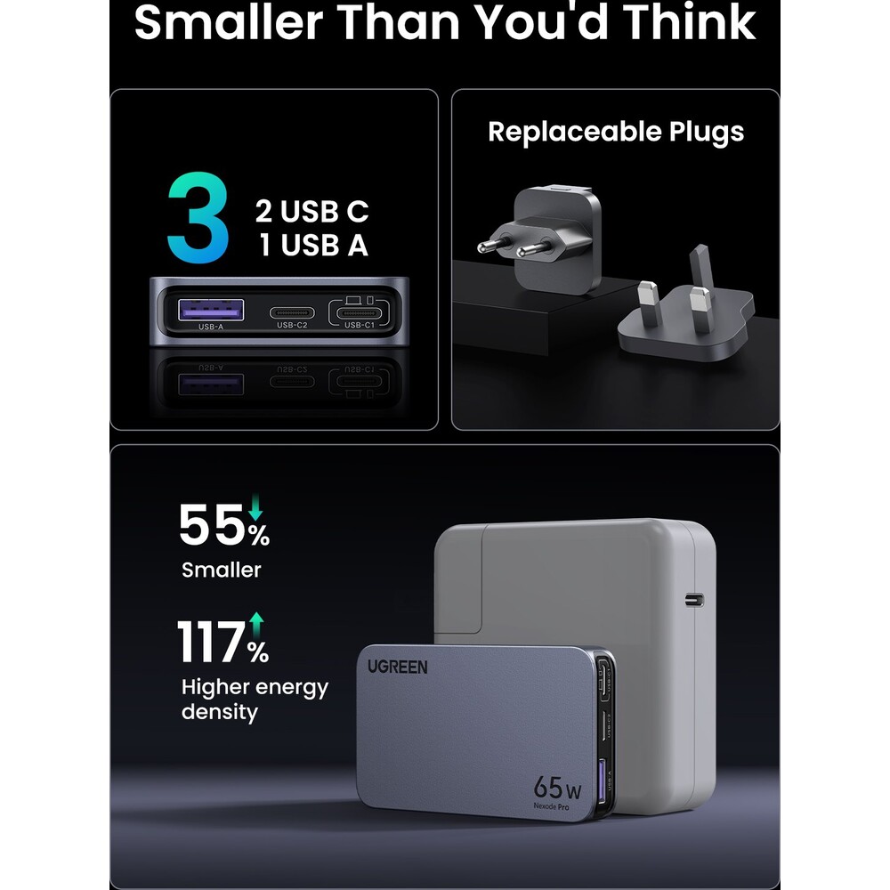 UGREEN-Nexode-Pro-65W-GaN-nabijecka-s-USB-C-USB-A-seda
