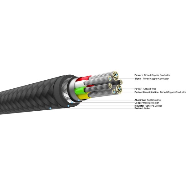 FIXED-USB-C-USB-C-napajeci-kabel-100W-0-5m-cerny